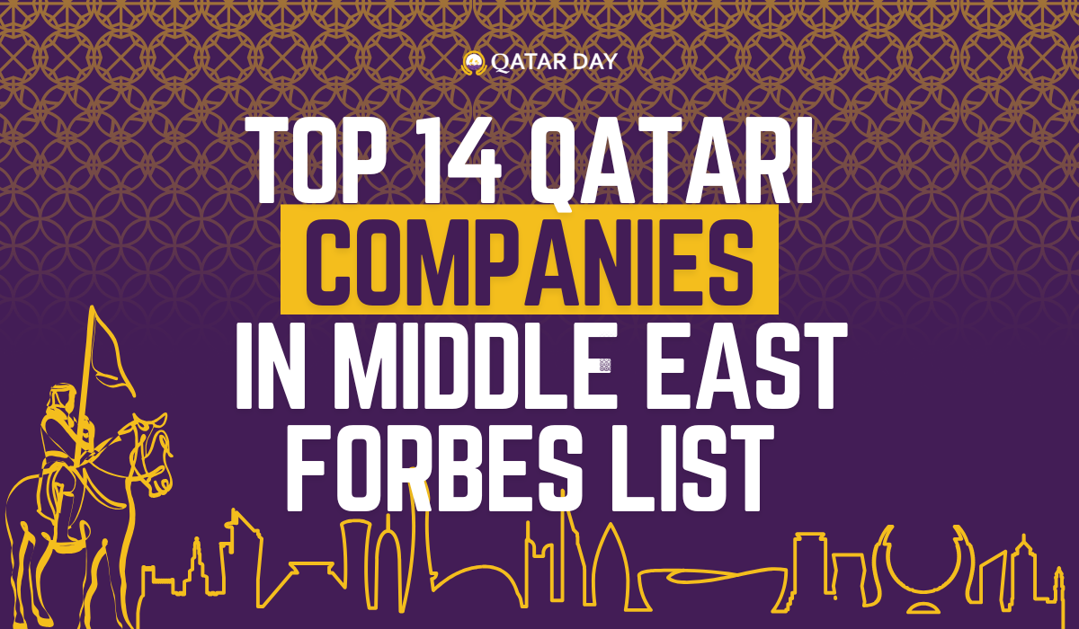 Forbes Middle East Highlights Qatar's Most Influential Companies